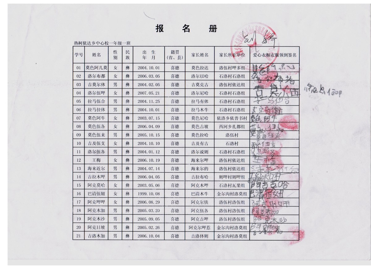 5712db828306e3c8d989253430898c91