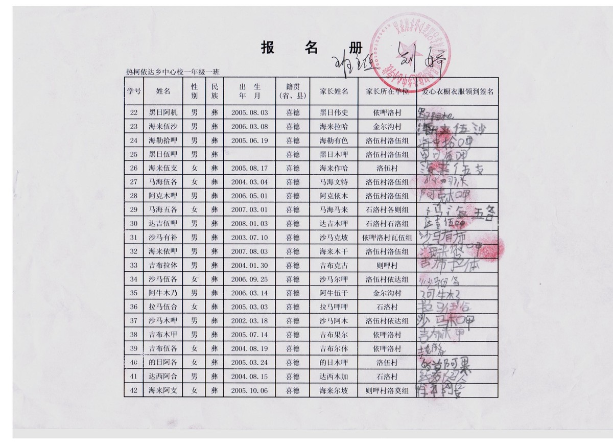 A525402a1899bbf426a6363ac099e61e