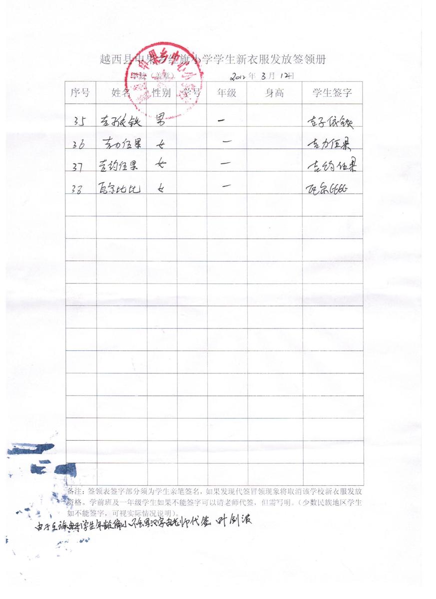 A1237d609a906feee0fefd664d1a2857