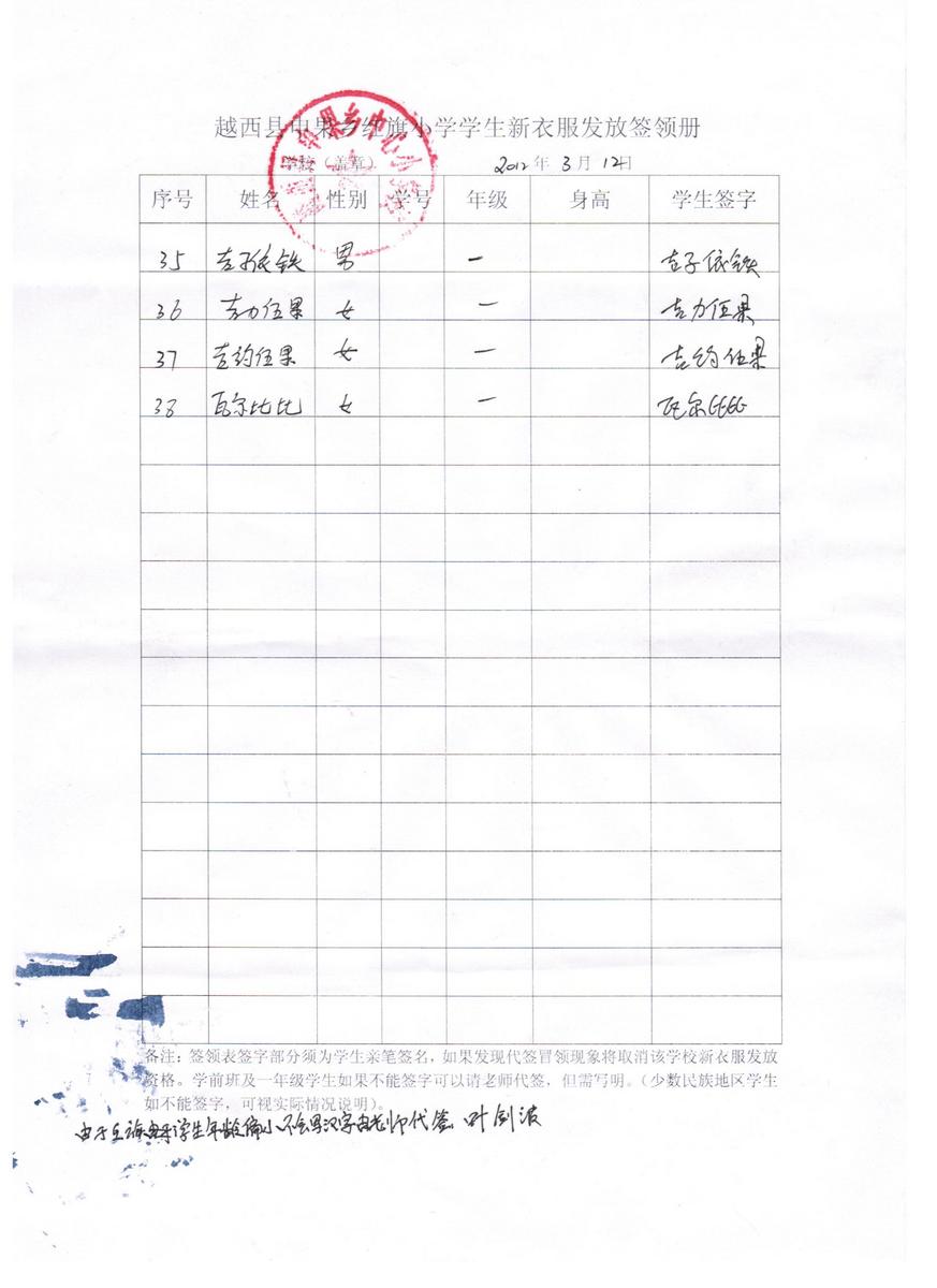 C55ed407039fd734e81c738f26bfcc65