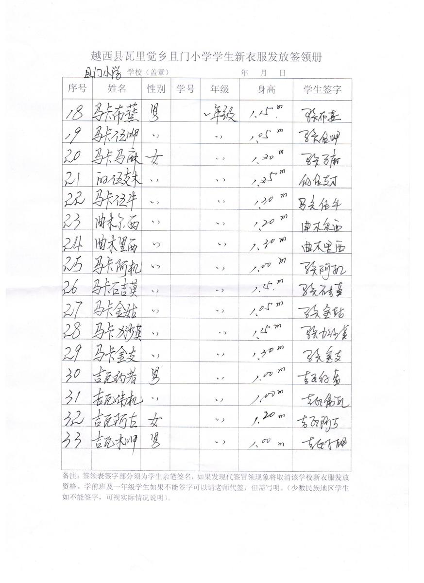 7153a5eb7a2c5df6e2cbad926d0c1ef3