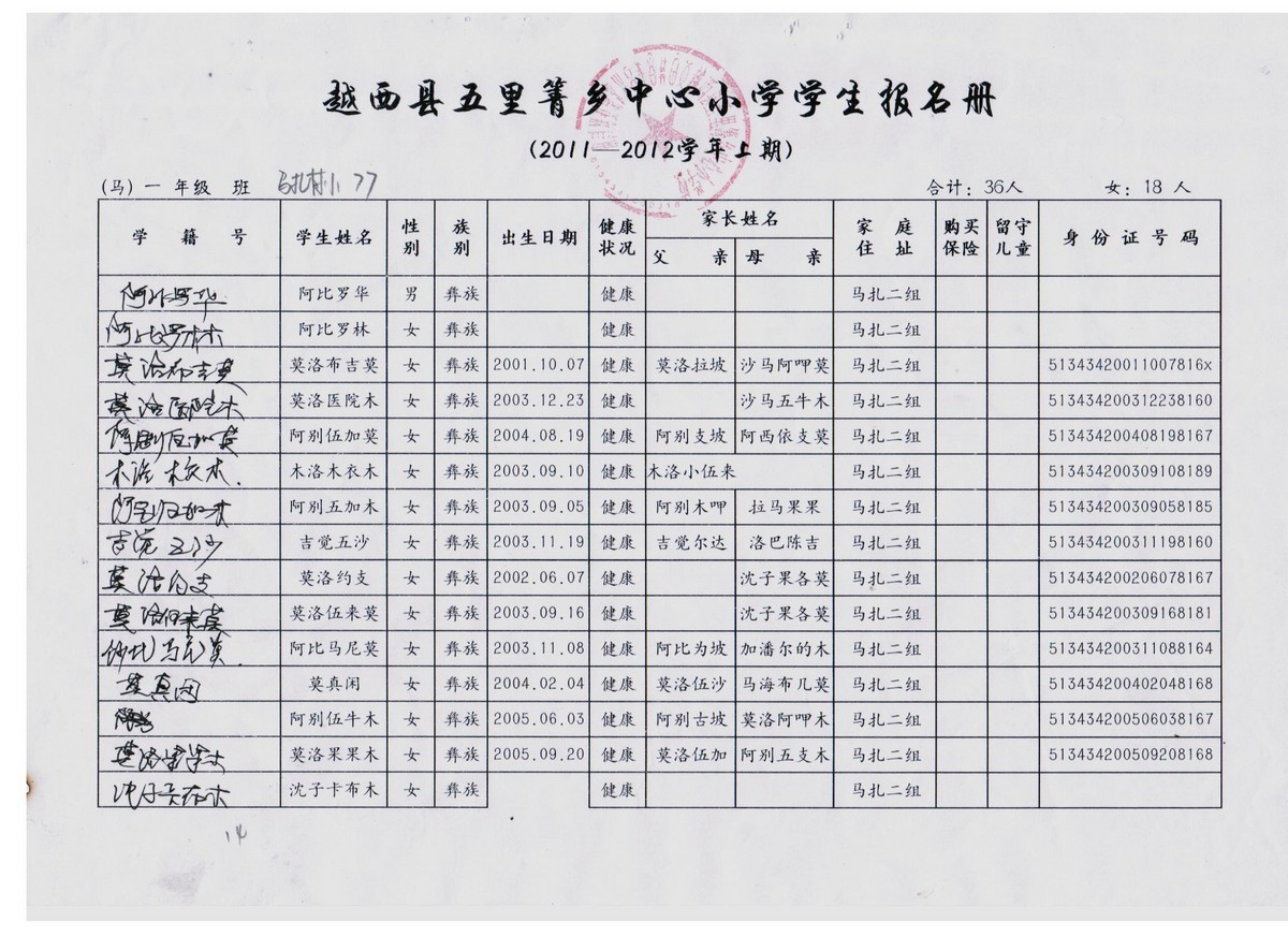 3b77f1de78504130d19d33245d8c4b43