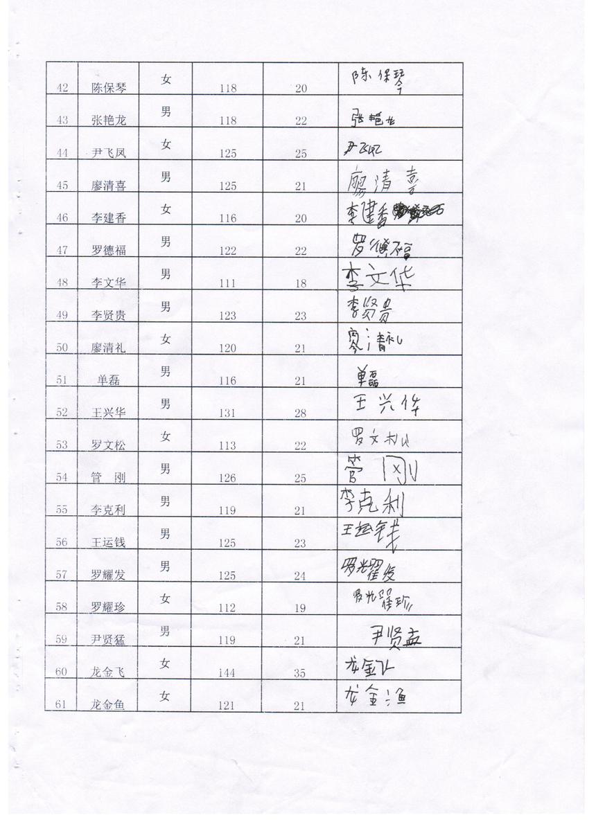 1f5ae202eb7a5332c38ad2dd05cd150b