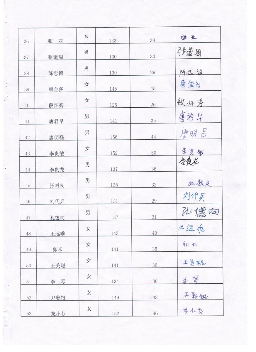 2d51db99c0a1f49de4d178e20935b9c1