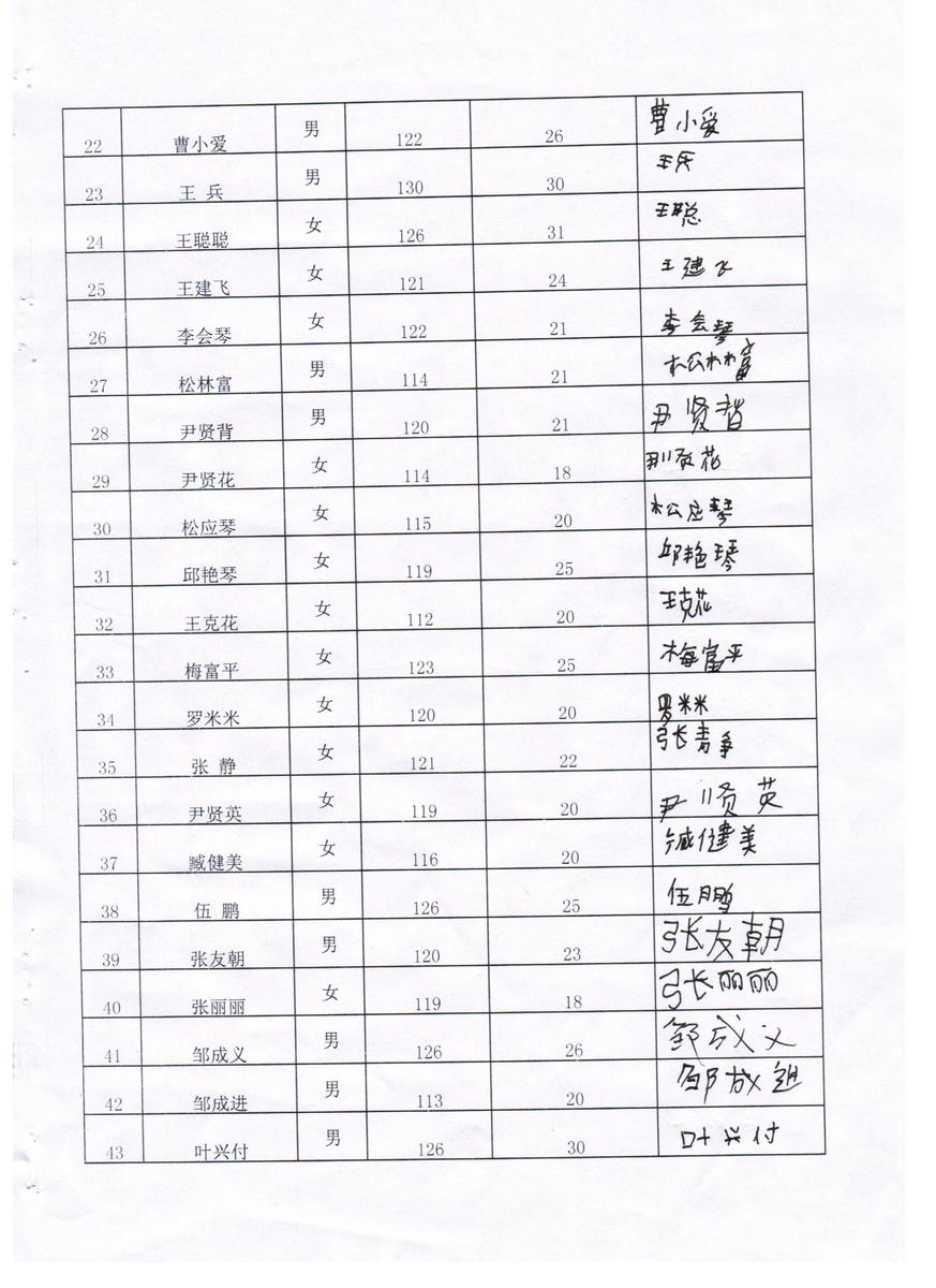 2e1c3ae73a5cadf292a2cd569fa2dd39