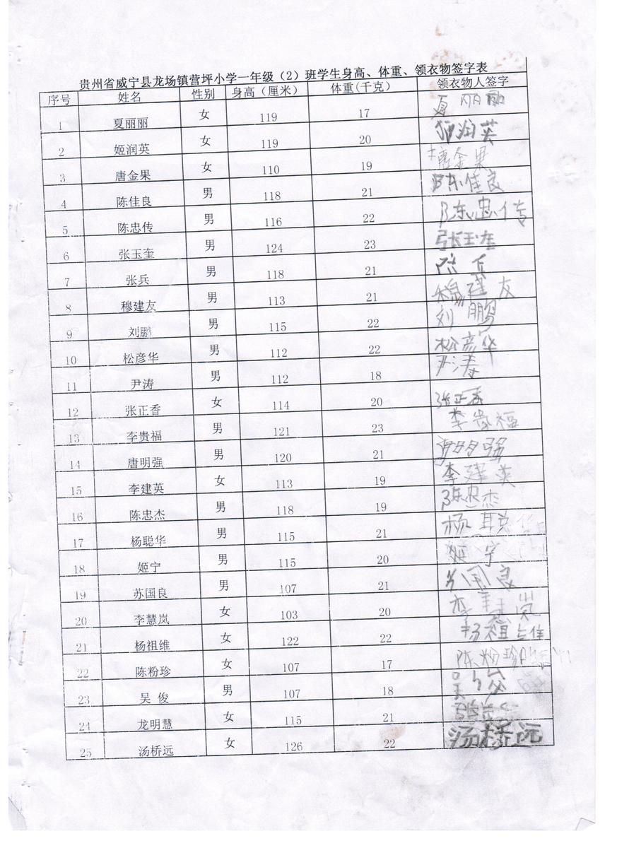 44d490a35ce103c5805d45b87b8f7e66