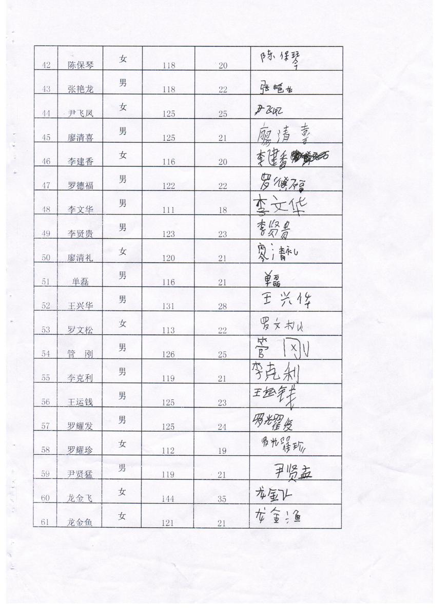 506eea9927f4996811ca7420dfd15900