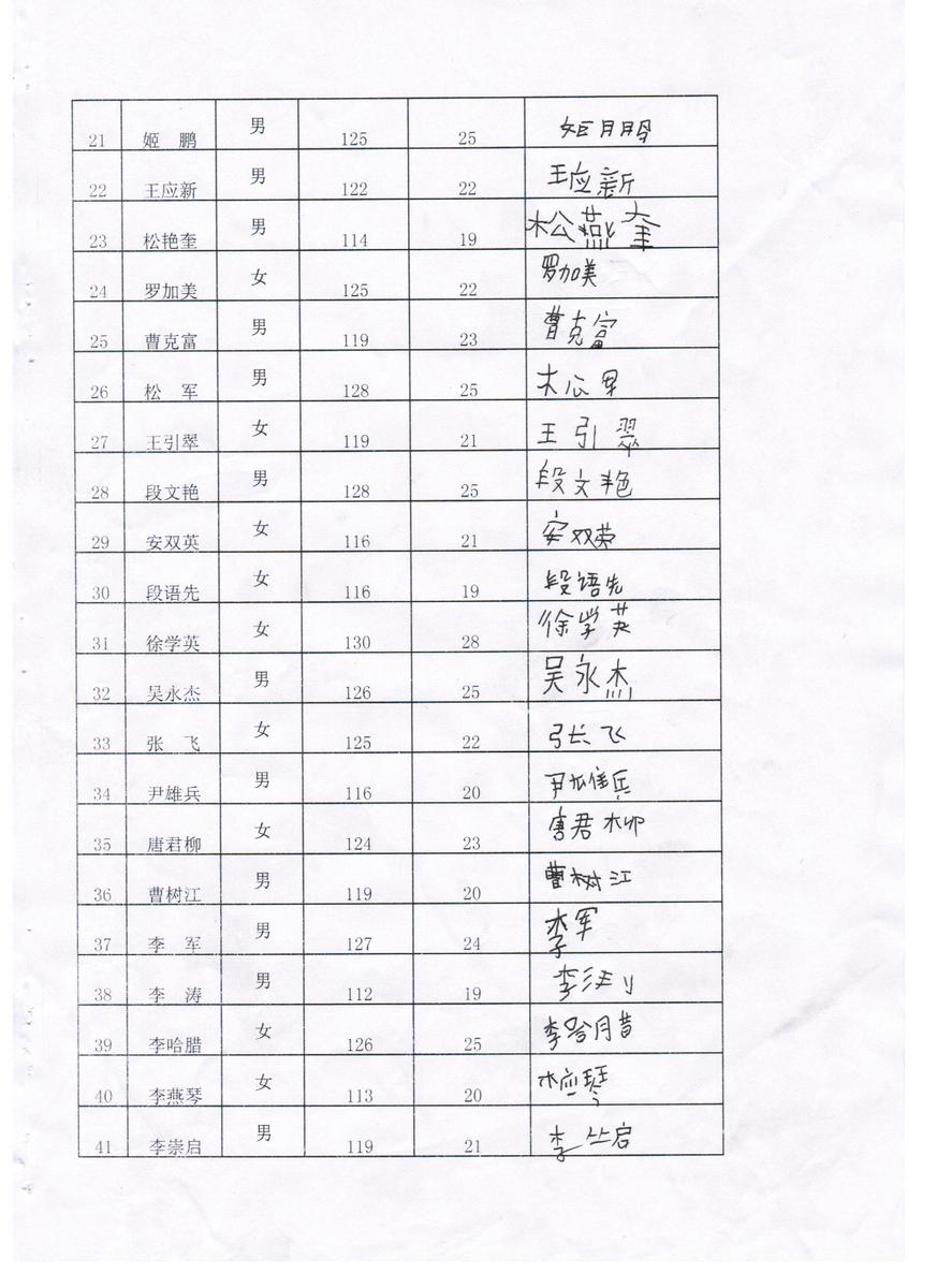 52abdcec6a3174fb8d2604c1fc1e8d50