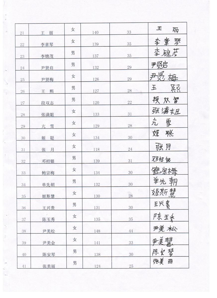 7b074d88e4103bcbaa1a1985a466d85a
