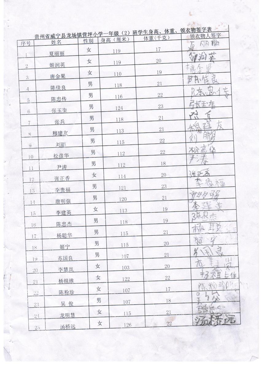 9355382040eaf43464ff8eebce537148