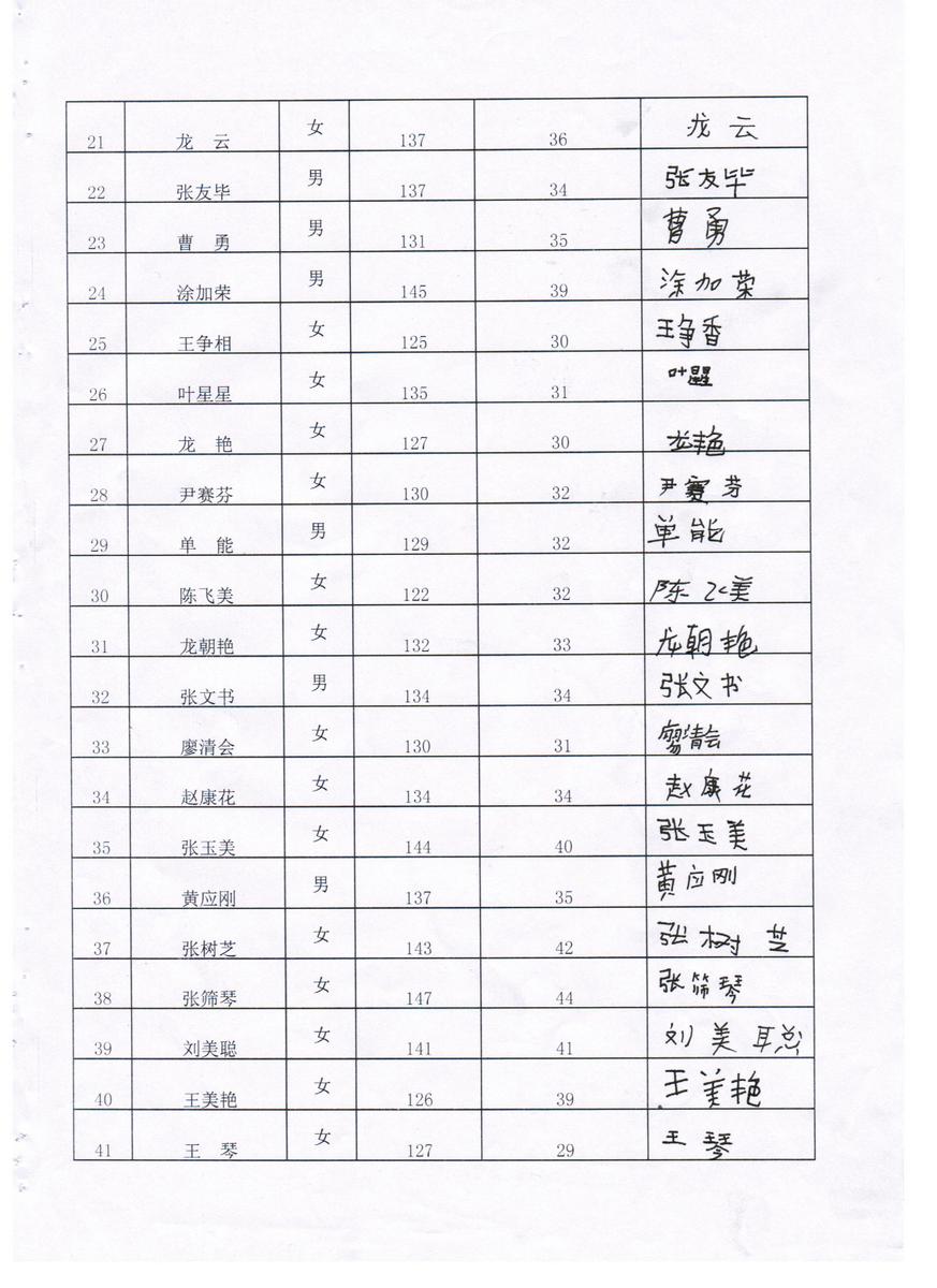 9771234f49420492d1b3b27ed6b959b2