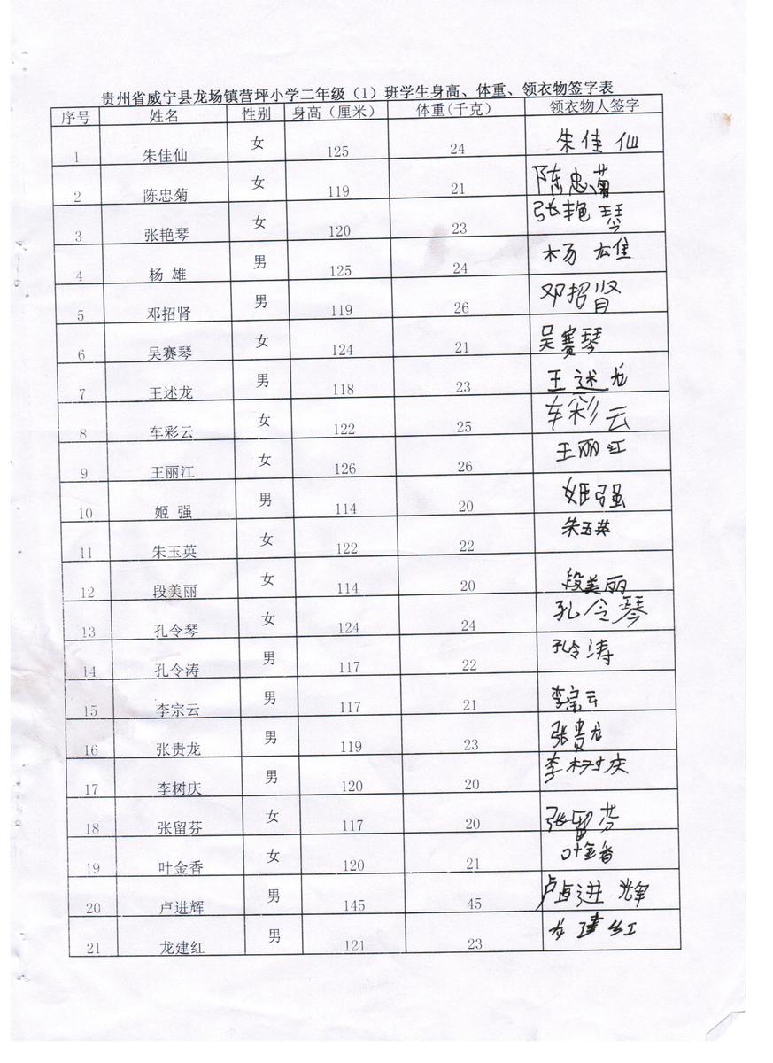 A1e2f93b58411abe03c8759fac55f318