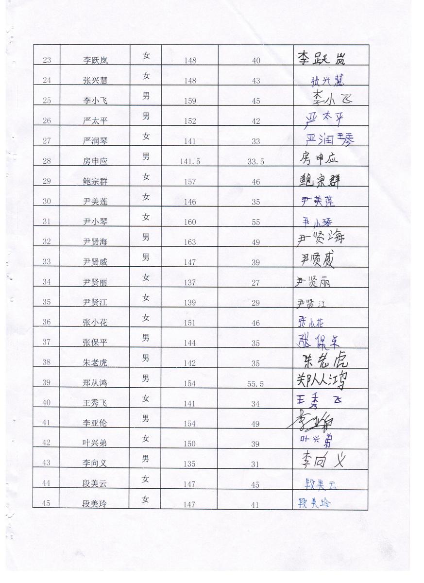 A40507d23bdcd8b678514ca4295c0703