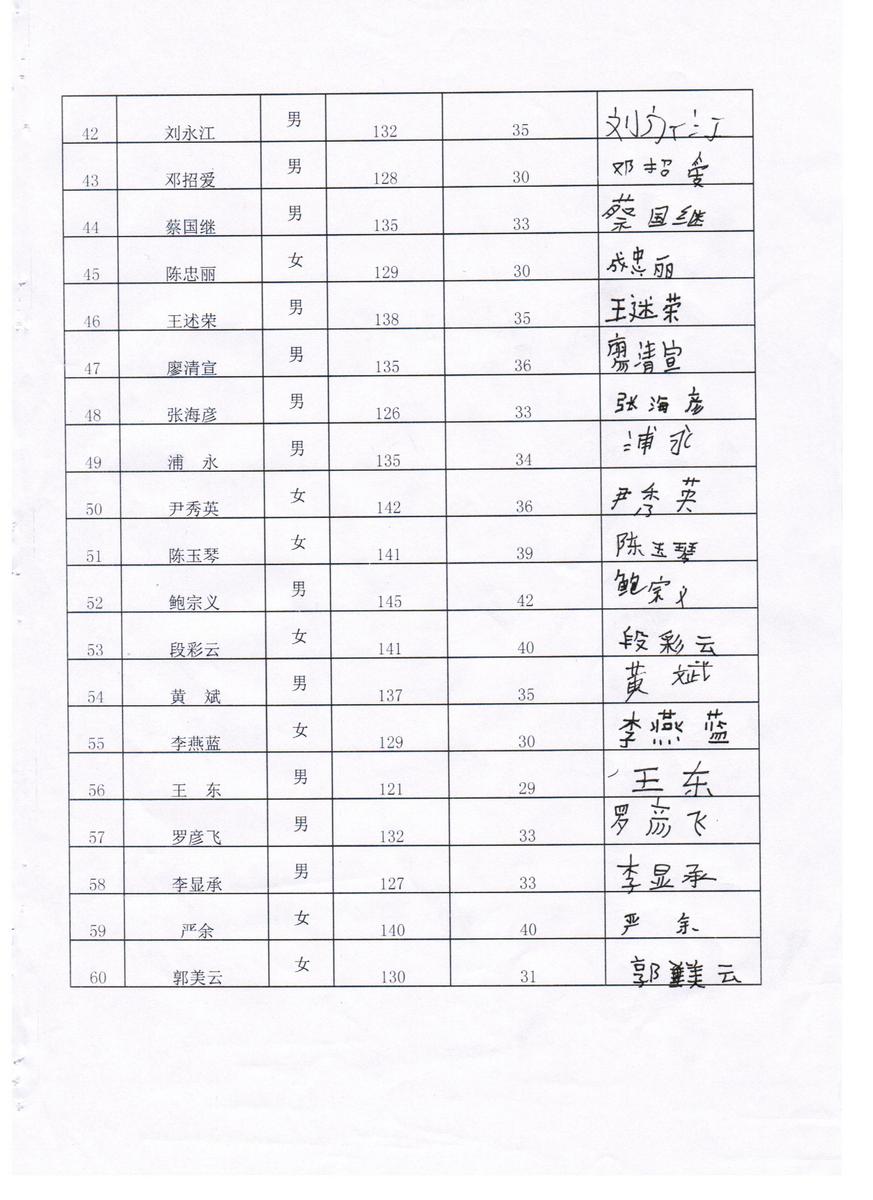 B219911454412e4755444c11b882b497