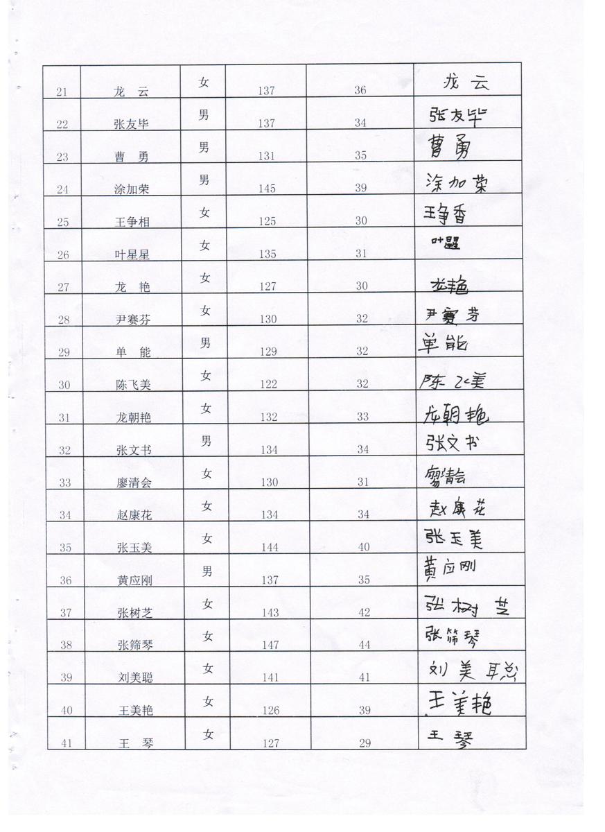 B5228e3c79a0a094e1004bbdf9fcfbdf