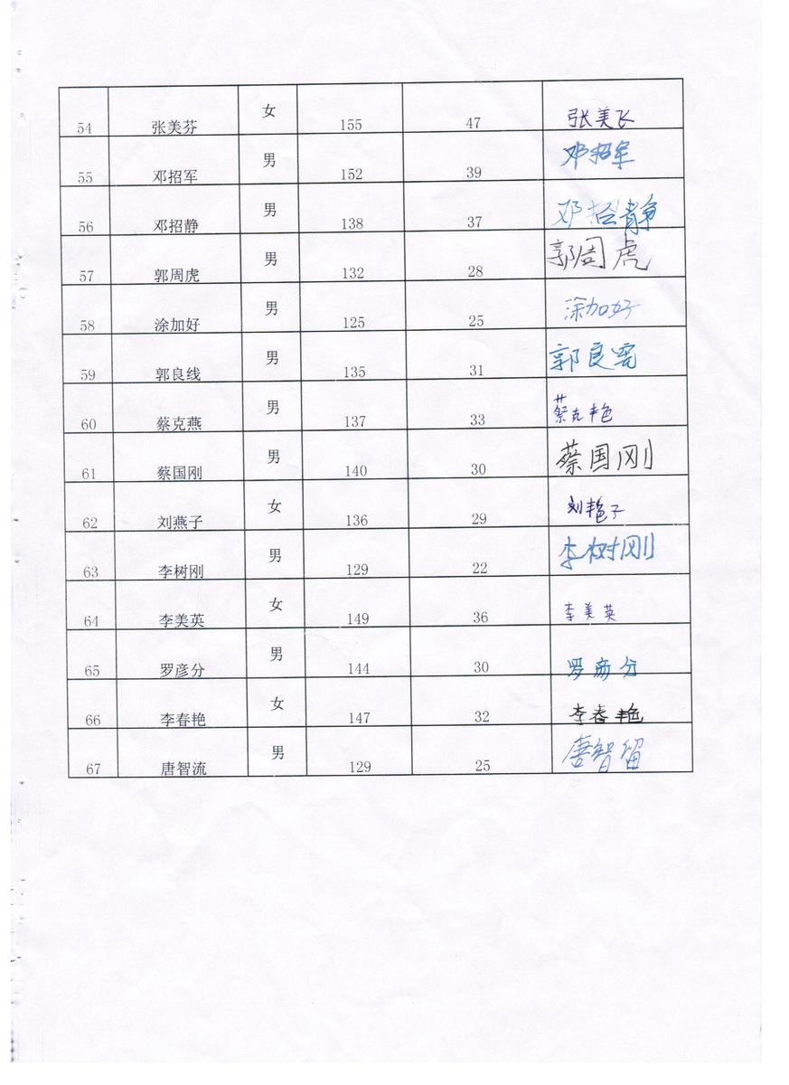 Bfc57752e7134c04c8111a30e8fbdd6e