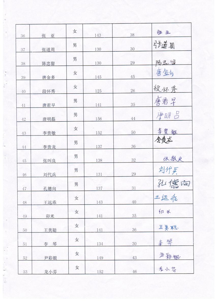 Cc925418beff70c16e2855a23aa9a289