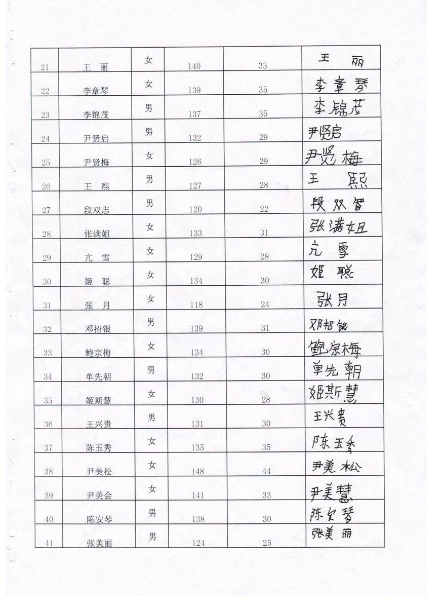D35771e8425651a26adb1bd0a5004f9e