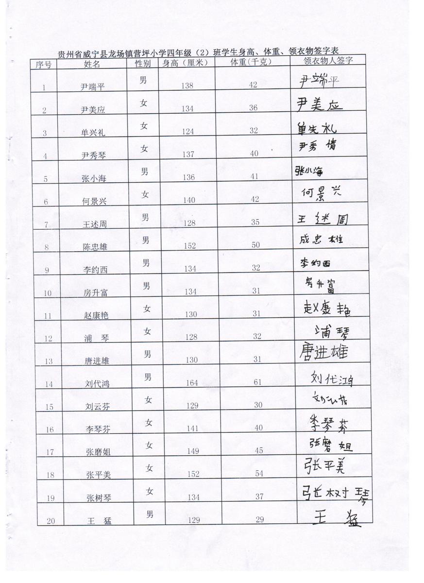 Ec594d1abd7e27e6b796ebaf62d8dd73