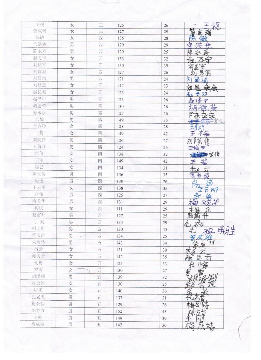 Ed8b637224b667b477684e9411037028