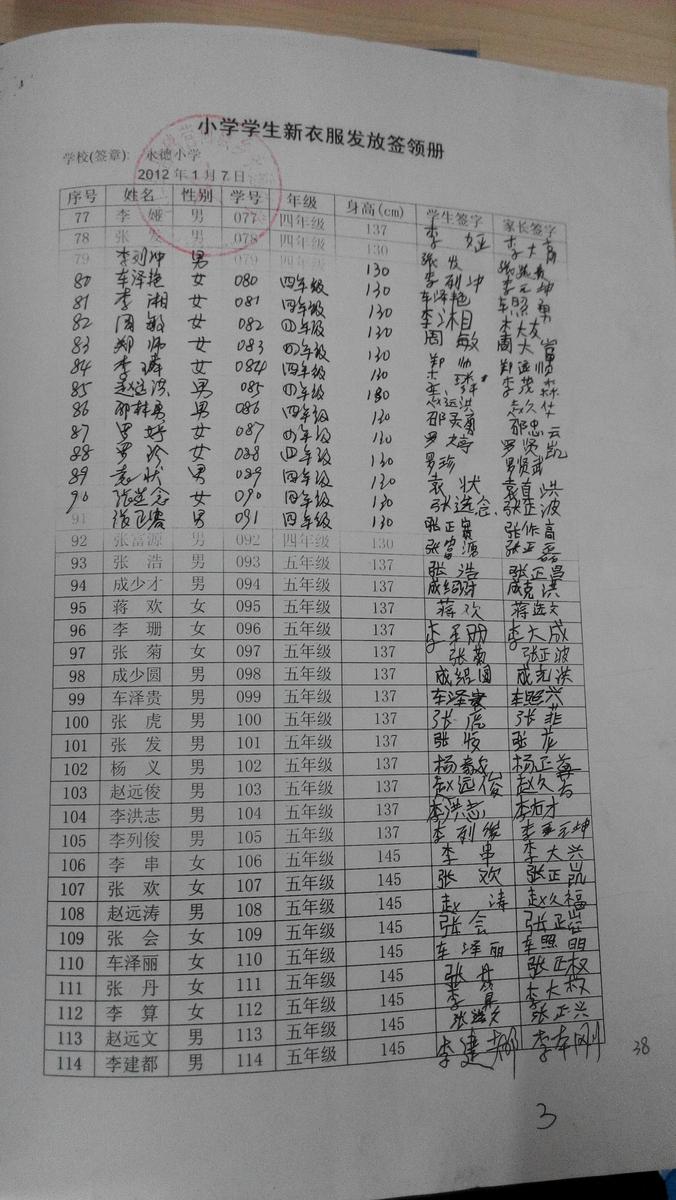 95de27a57a0c7634b71ea7c6813d1ec8