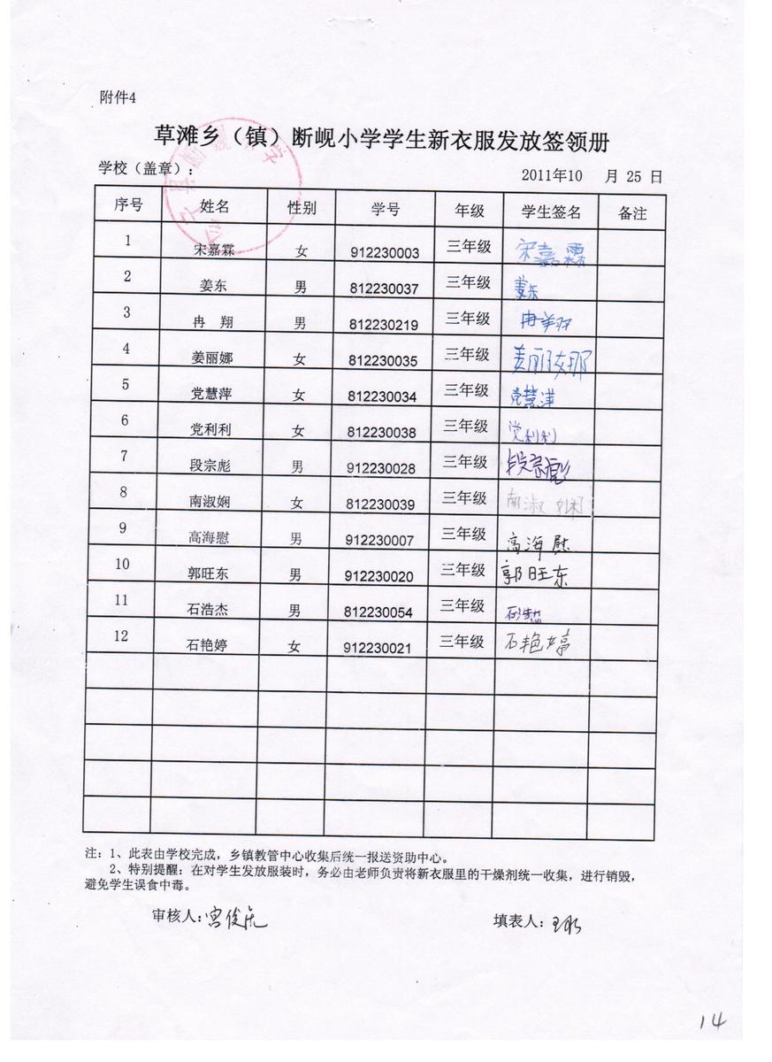 E5365b75e075bd1857070668eca09d26
