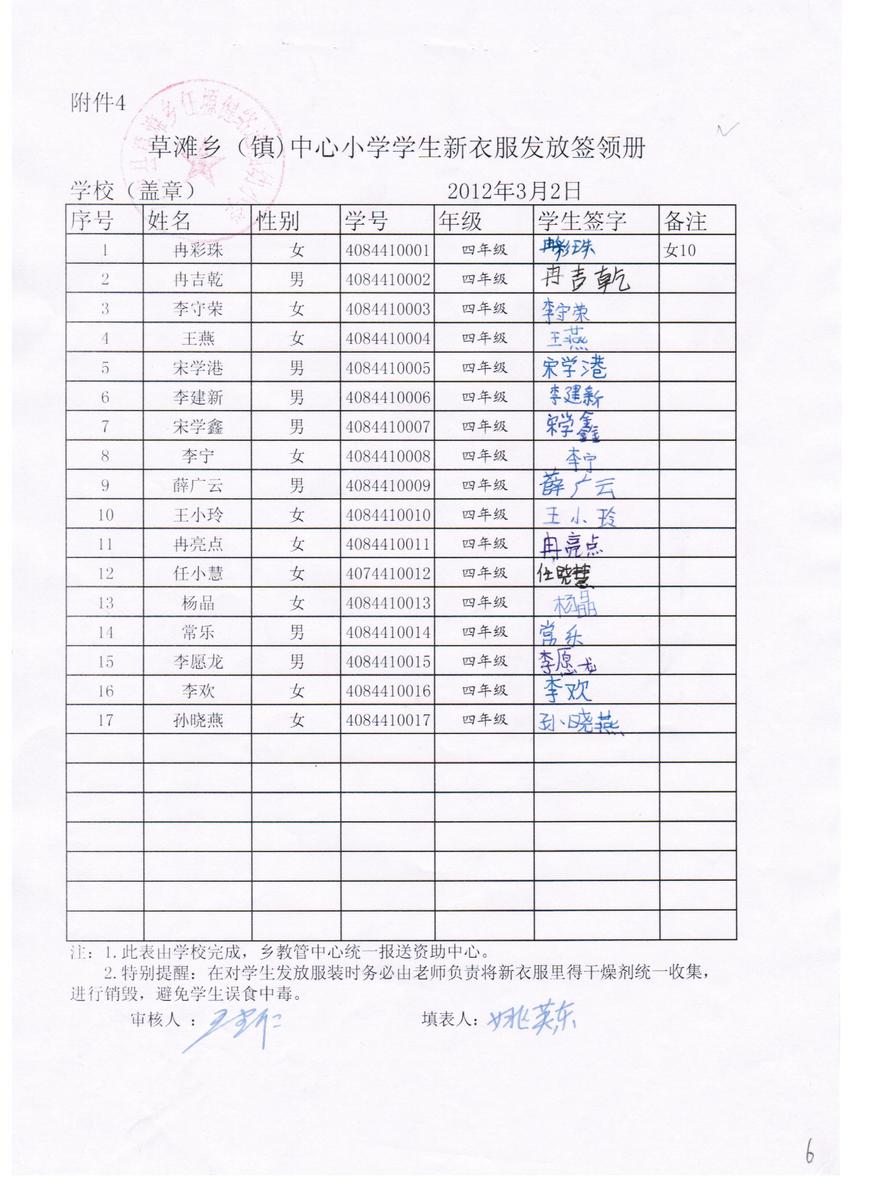 0cc7c142517866bcd769cbfc4f4923f6