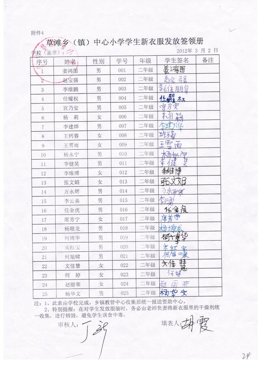2d42d68f5094f07d2e0a2d232a0c7774