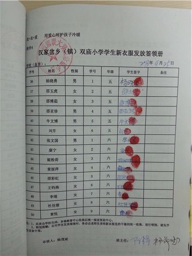 F0cf5856e53c971f71e9ca1f8d6c7677