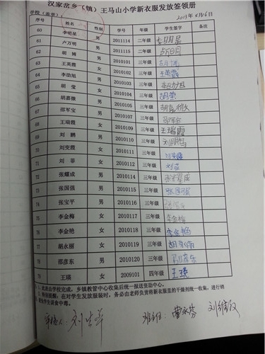 5f298f0eea805823102656ec40658276