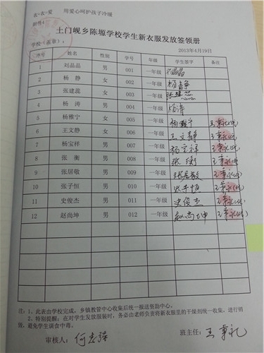 1cf589ac75b34d4a233e67c6a5bfce15