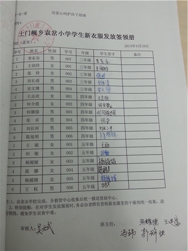 17cf06c8de6cd2f7e9994aeeb2ed52ca