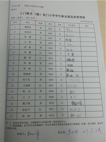 A37691fa2513a23ee1e617364ae9928d