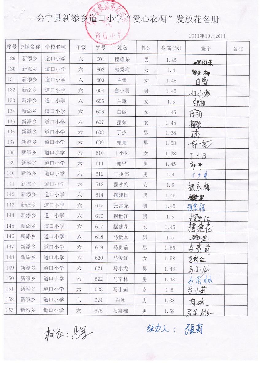 3082cb080925a981d99d01e0b736f648