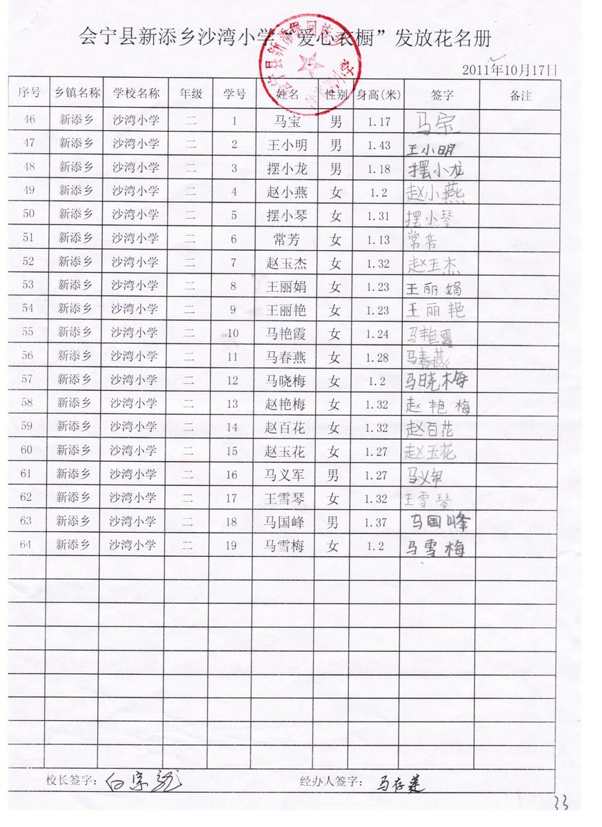 79097ad9a3cc643617e85e2c19b70ce3