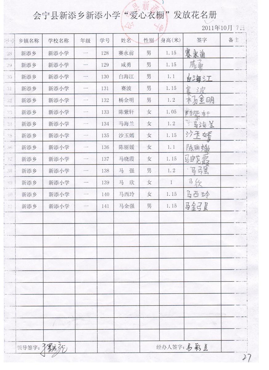 C8ee992ec0923c680deec1d598bf2e17