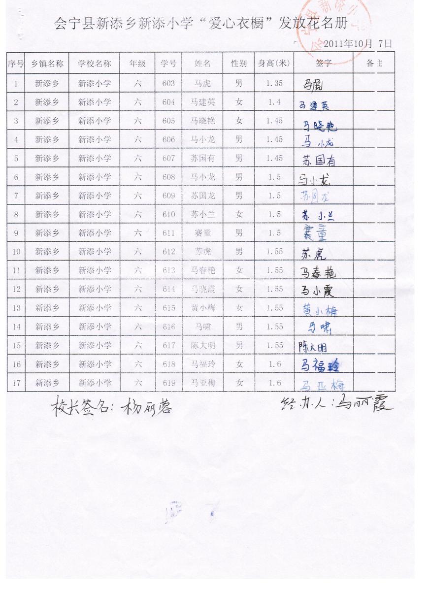D191f6c4846f82c6933b071fd7185df2