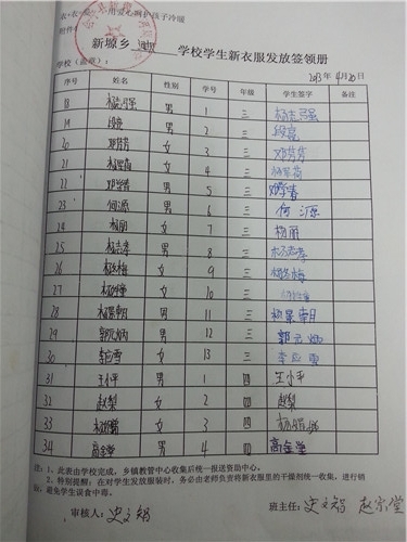 6c241c7192263d7054e41cce4a8fe7a1