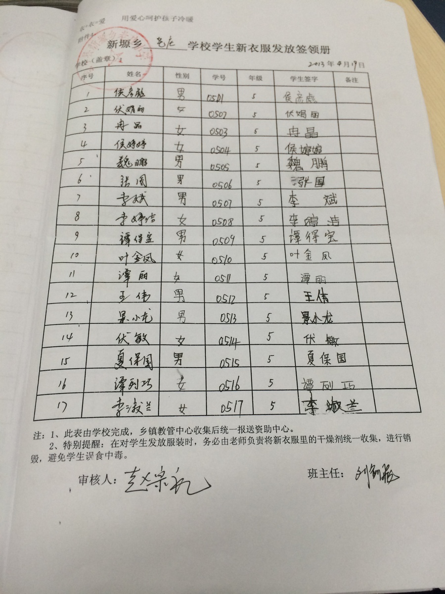 9f822ae824285451856102a2898dd7c5