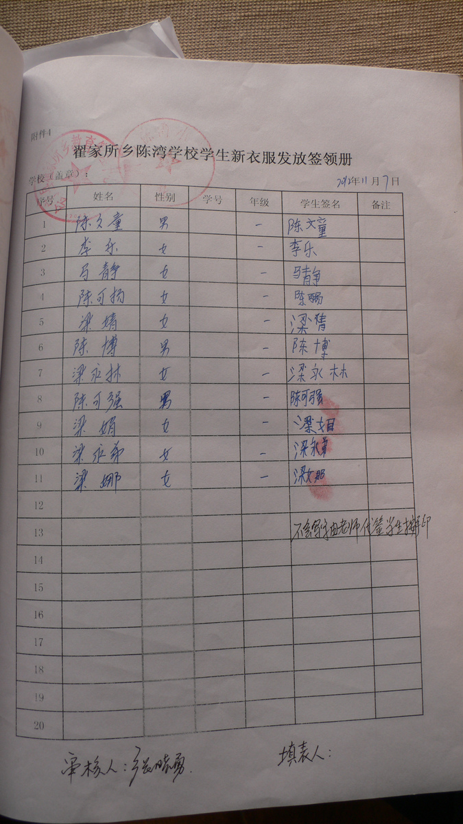 439e2ac11fe49d1e7af8f38f3b4982c0