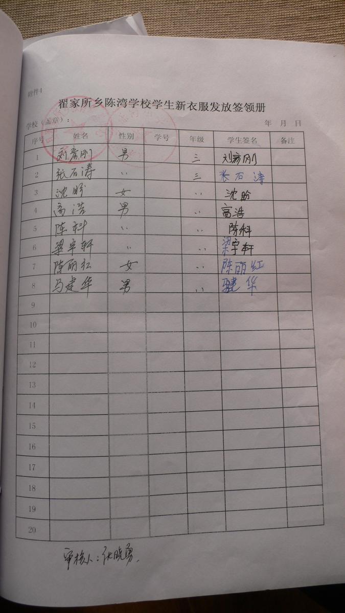 Ae091a1ff22fb6a7a2d7009db5ca5102