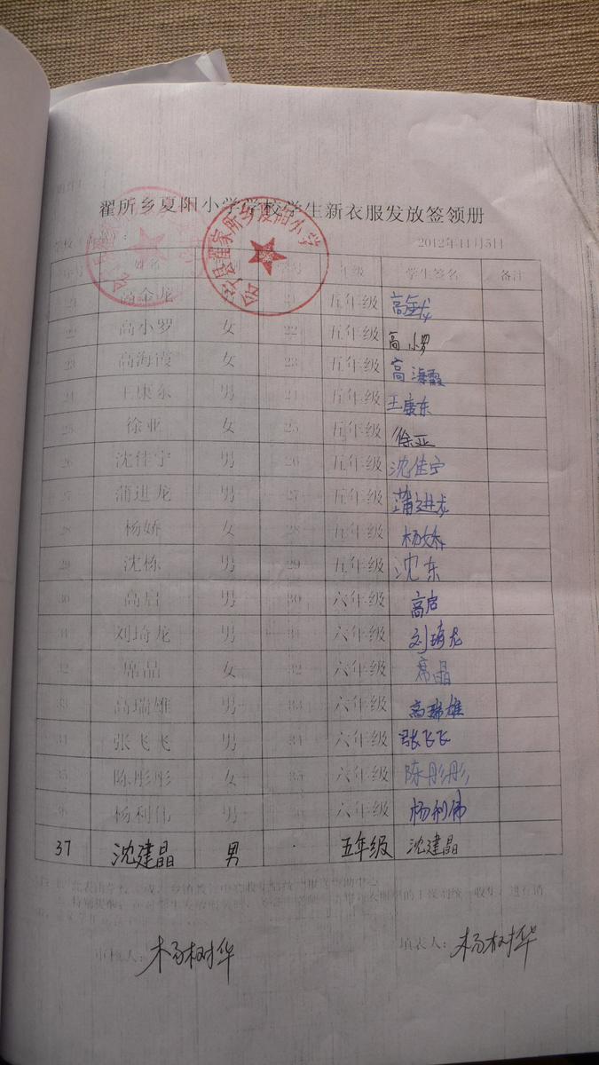 97c72f11c9e0448694fad18e20baa5d8