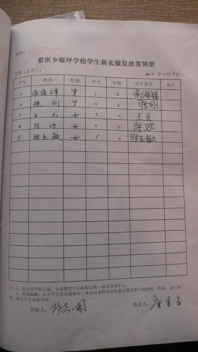 1891dc171e1641ae1c4f3e92a87e3448