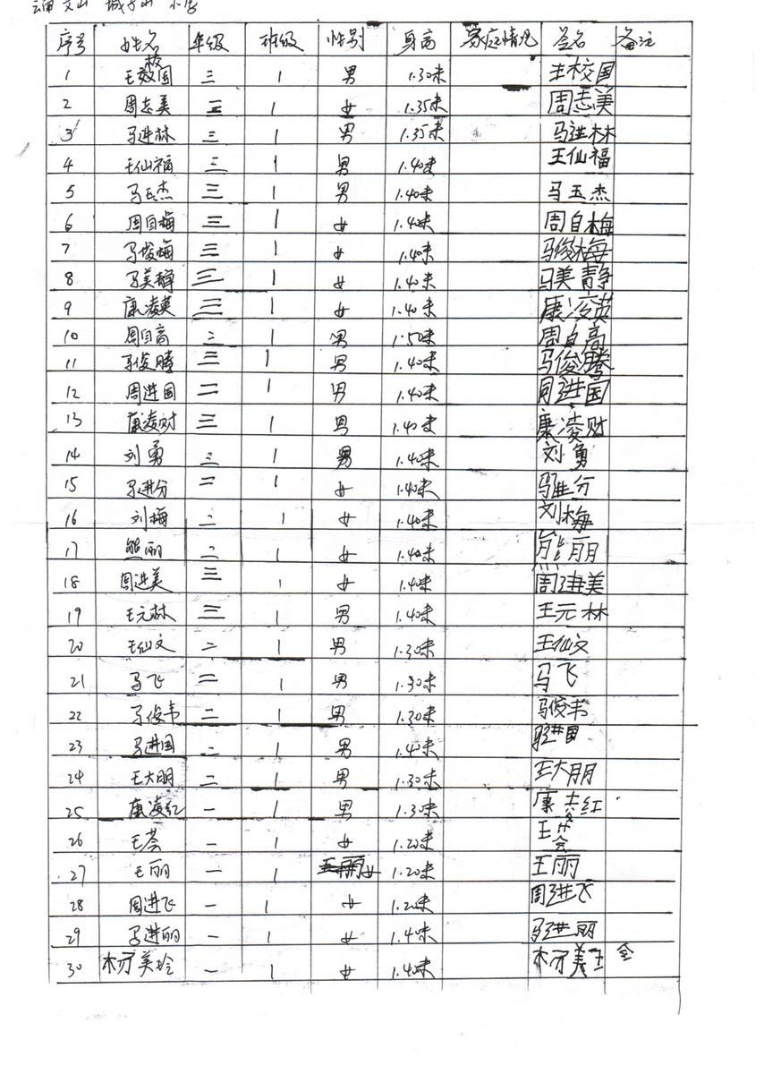 7788179e19796d9b3b341b3cc5cb312c