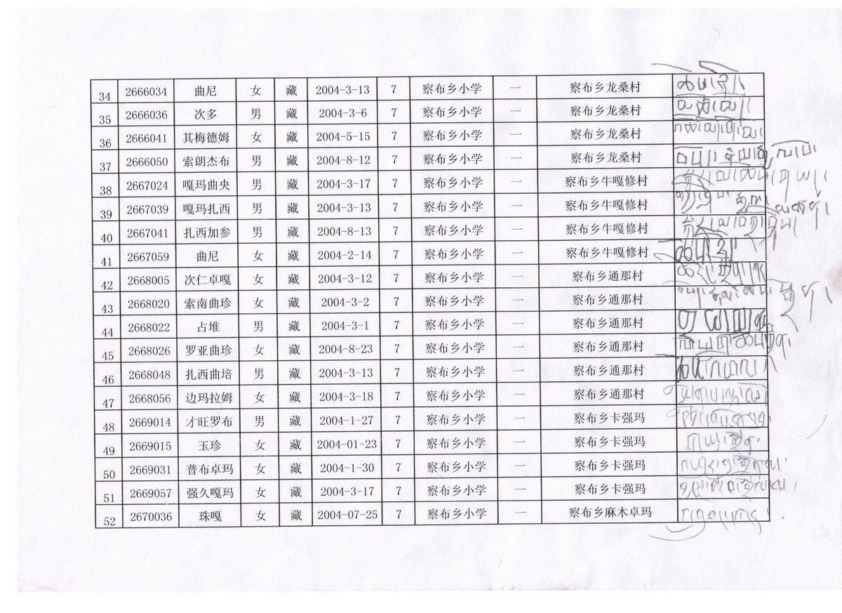 79ee4be4d01ebcec9d997fd362dc8d6c