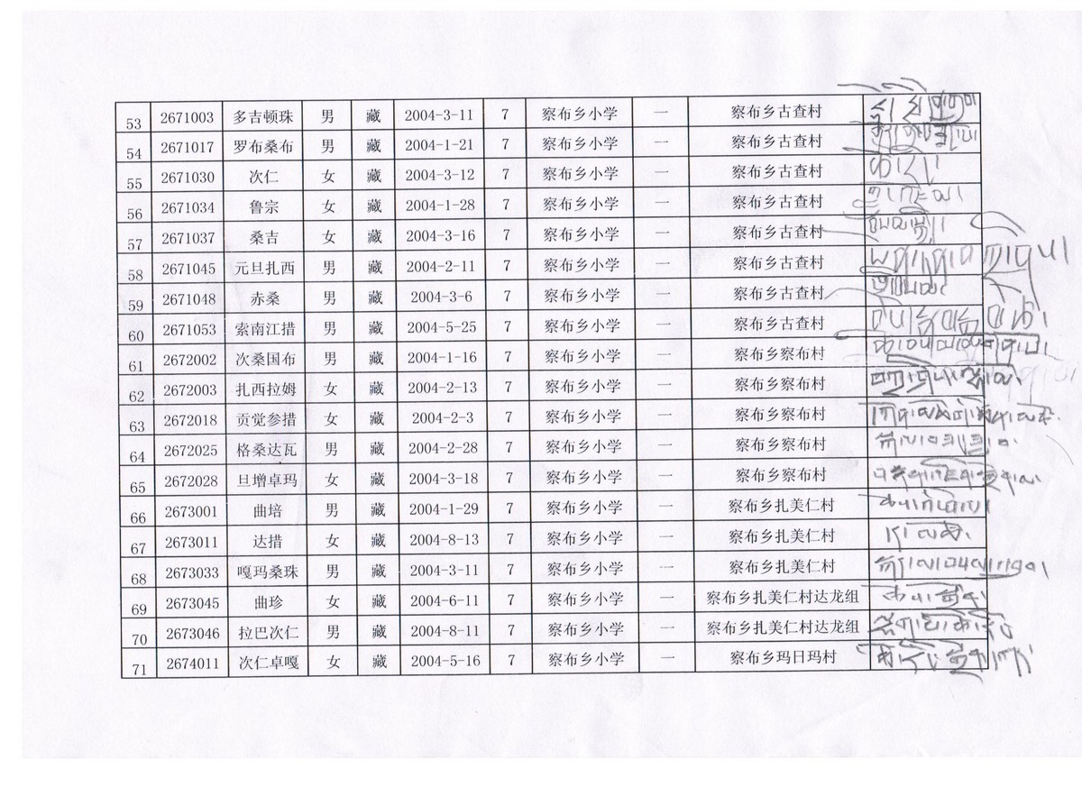 7c76c29ed0e717d52695b9e4379e5210
