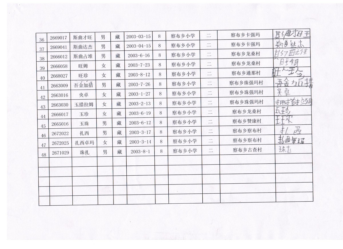 Ac9980697fc915b71e2336852dbcc6e0