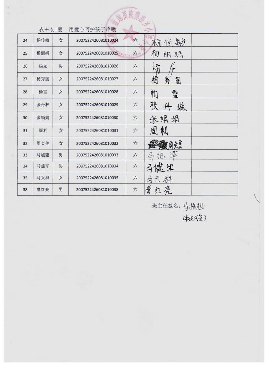 B27279f61ecc04ded12b202f10cfc57f