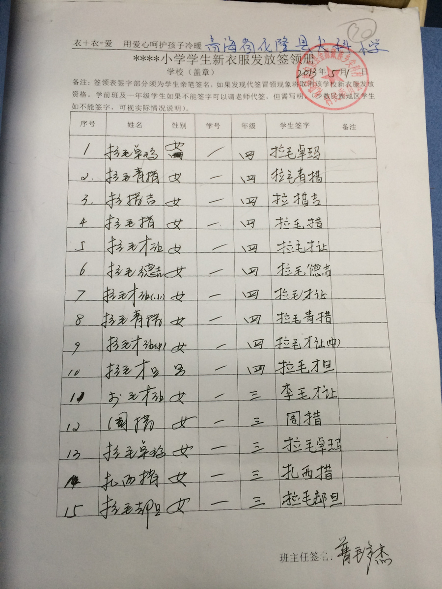 3bf1cf29a752c886cbd35a8b3e719fcd