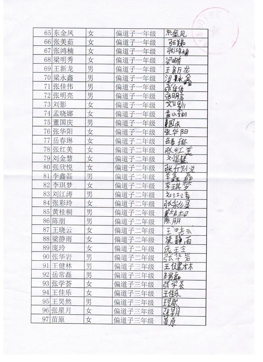 5275064a74e8247f3419582f2da46260